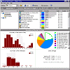 Visual TimeAnalyzer (10 computer <b>license</b>)