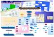 Amazing Visio - Make your Visio Drawings <b>Truly</b> Effective and Amazing!